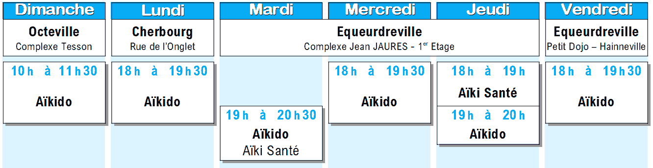 Arts martiaux japonais zen et combat : Aikido Cherbourg Cotentin horaires